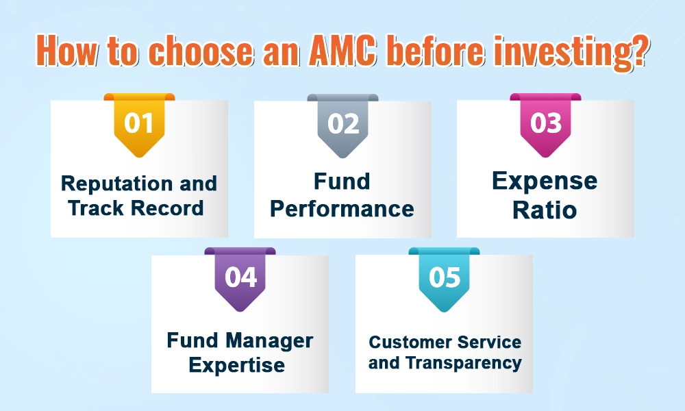 How to choose an AMC before investing